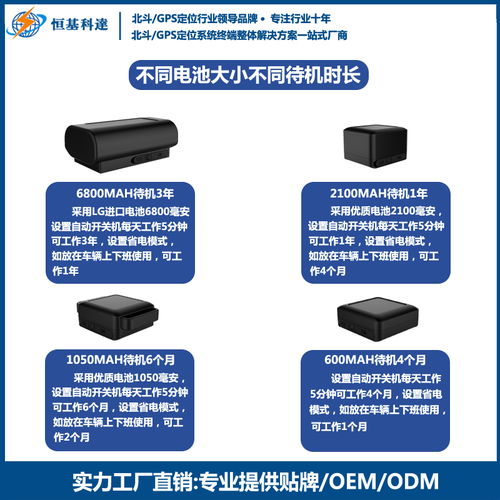 恒基科达智能可穿戴设备受热捧,便捷实用才有型